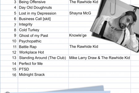 Fear of Success tracklist revealed